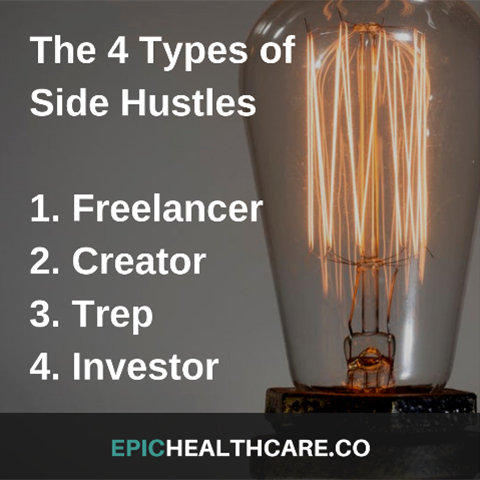 What Are The 4 Types of Side Hustles?
